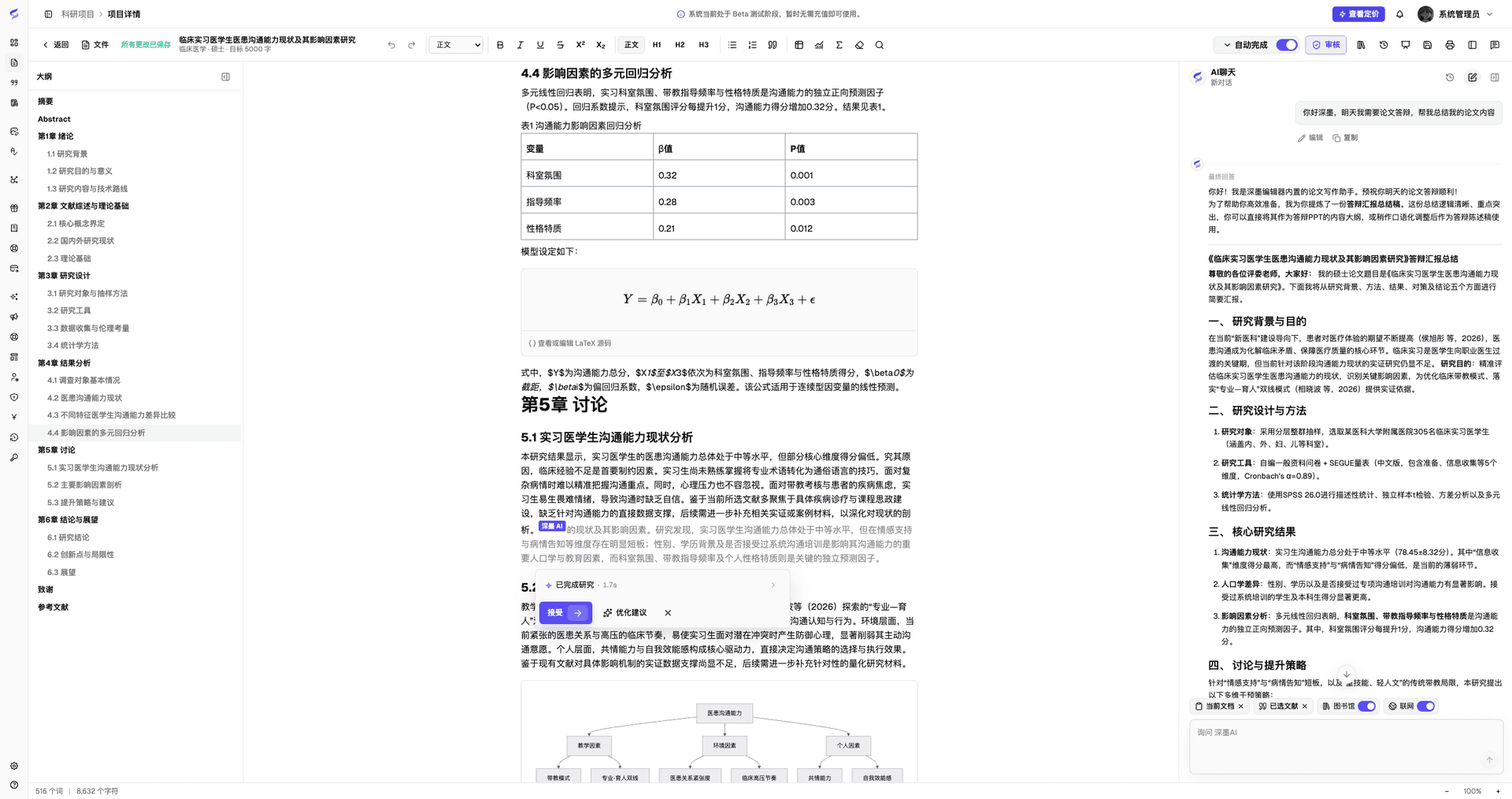 深墨 AI 论文编辑器界面